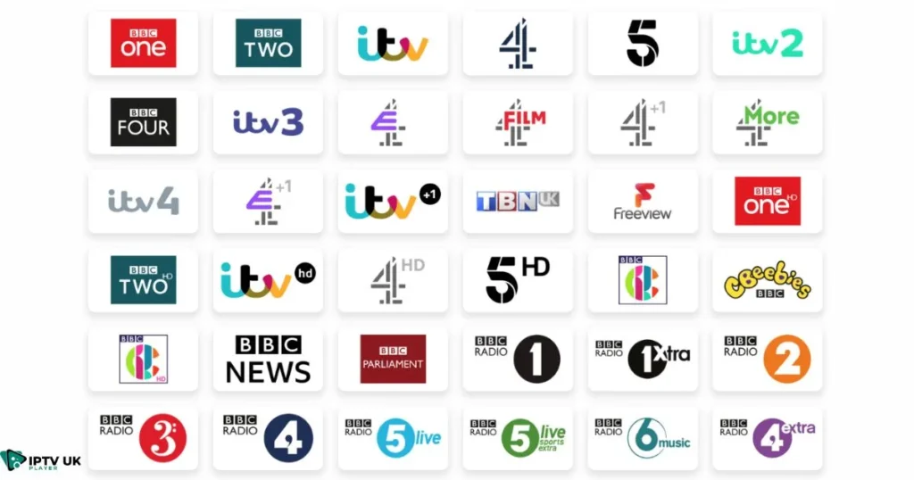 Variety of IPTV services available in the UK, featuring logos of popular UK TV channels and streaming services