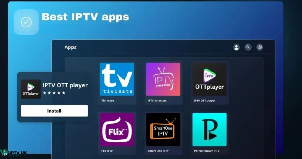 Top 10 IPTV Player apps of 2025, showcasing their interfaces and logos