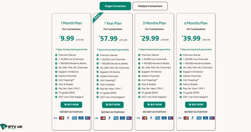 Best Braflix alternative platforms compared for top-tier movie streaming.