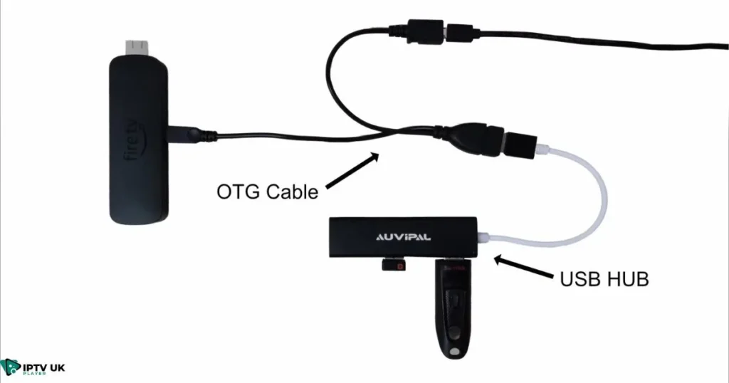 Record from Firestick: Using External Storage to Save Live TV Recordings
