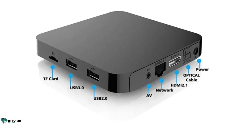 Best IPTV Android TV Box features - Ports and remote control for seamless IPTV streaming
