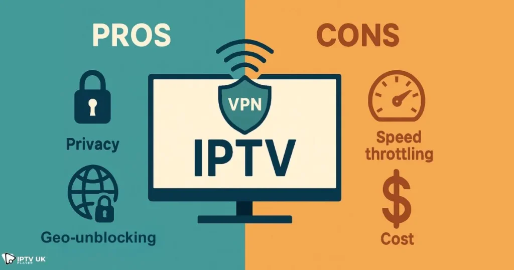 Does IPTV need VPN – Advantages and disadvantages of VPN for IPTV