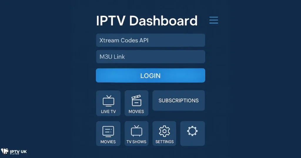 overview of xcode iptv setup with m3u link and xtream codes API options