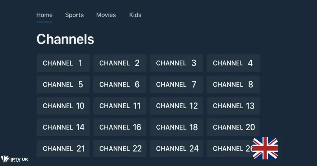 Wide range of British IPTV service channels available on Strong IPTV