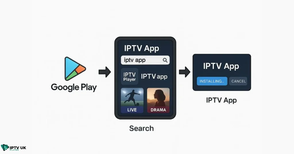 how to install xcode iptv player on android and firestick step-by-step