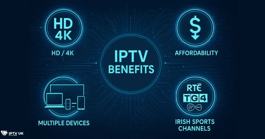 Main benefits of using Irish sports IPTV for watching matches in the UK.