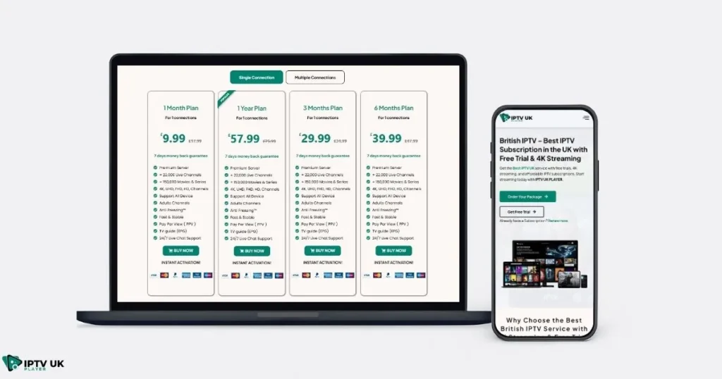 Best 8k iptv subscription plans displayed across devices with premium iptv service options