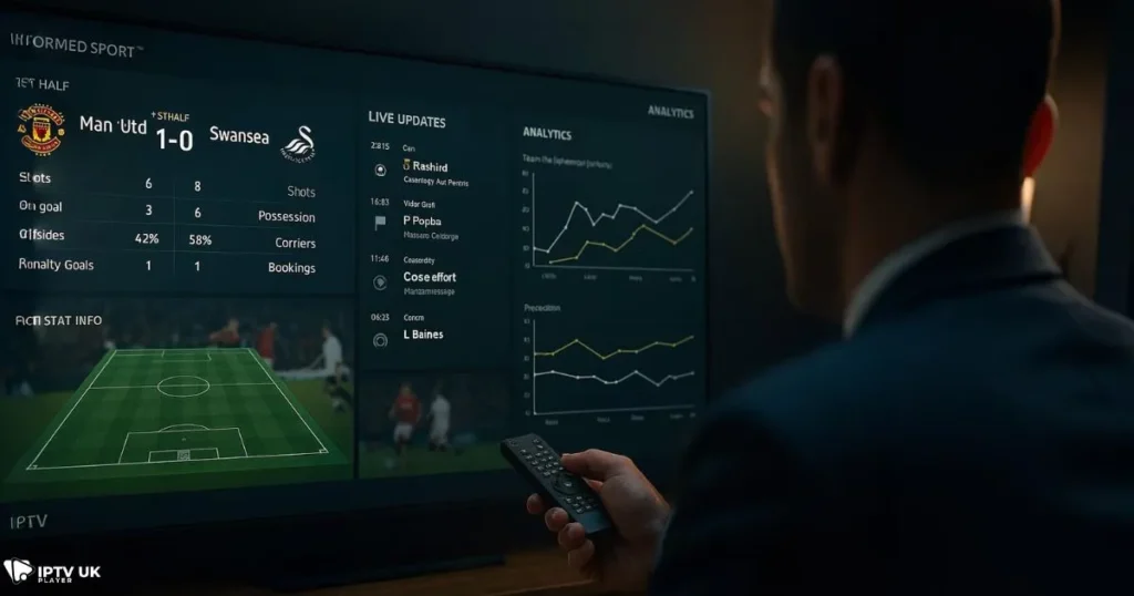 informed sport dashboard with live match updates and IPTV analytics
